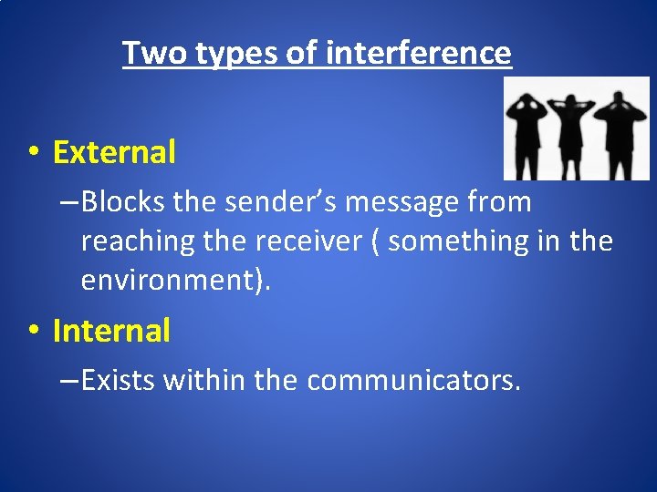 Two types of interference • External – Blocks the sender’s message from reaching the