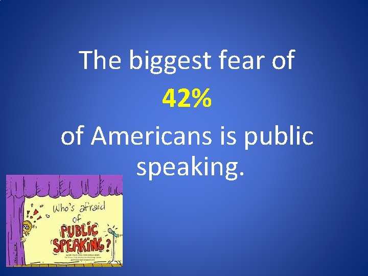 The biggest fear of 42% of Americans is public speaking. 
