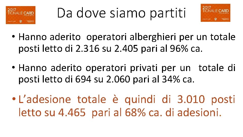 Da dove siamo partiti • Hanno aderito operatori alberghieri per un totale posti letto