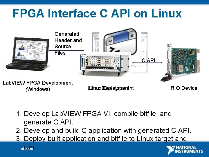 FPGA Interface C API on Linux Generated Header and Source Files C API Lab.