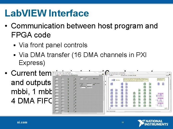 Lab. VIEW Interface • Communication between host program and FPGA code Via front panel