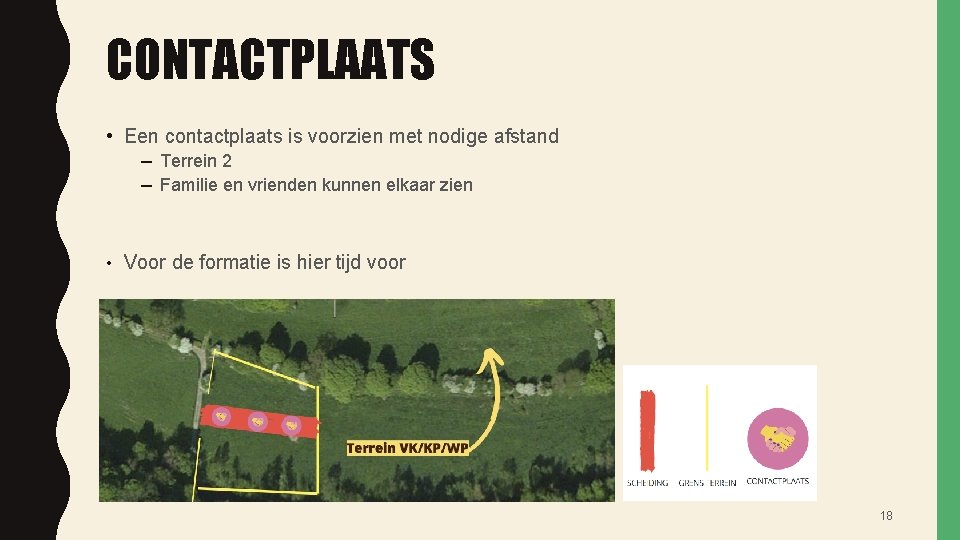 CONTACTPLAATS • Een contactplaats is voorzien met nodige afstand – Terrein 2 – Familie