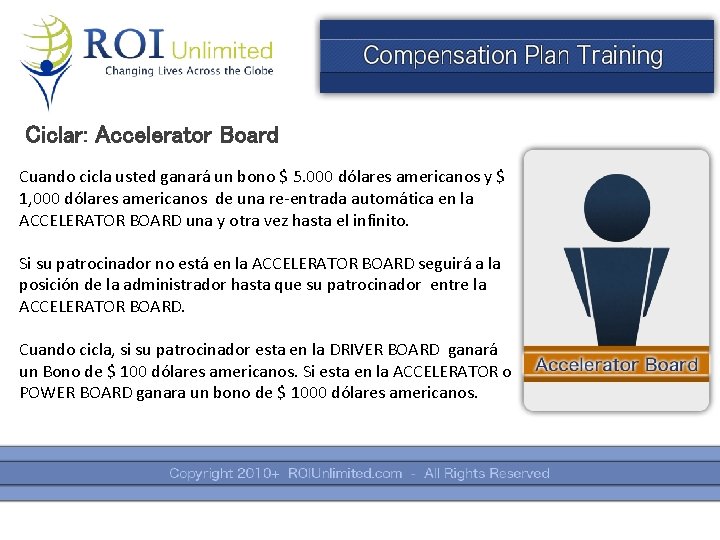 Ciclar: Accelerator Board Cuando cicla usted ganará un bono $ 5. 000 dólares americanos