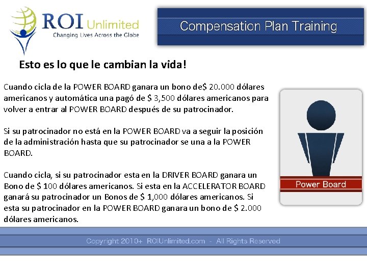 Esto es lo que le cambian la vida! Cuando cicla de la POWER BOARD
