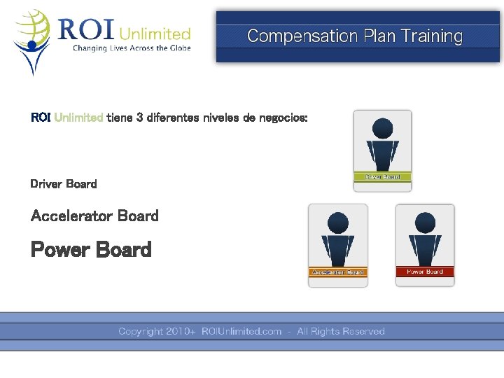 ROI Unlimited tiene 3 diferentes niveles de negocios: Driver Board Accelerator Board Power Board
