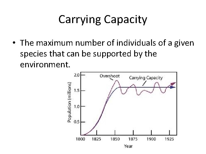 Carrying Capacity • The maximum number of individuals of a given species that can