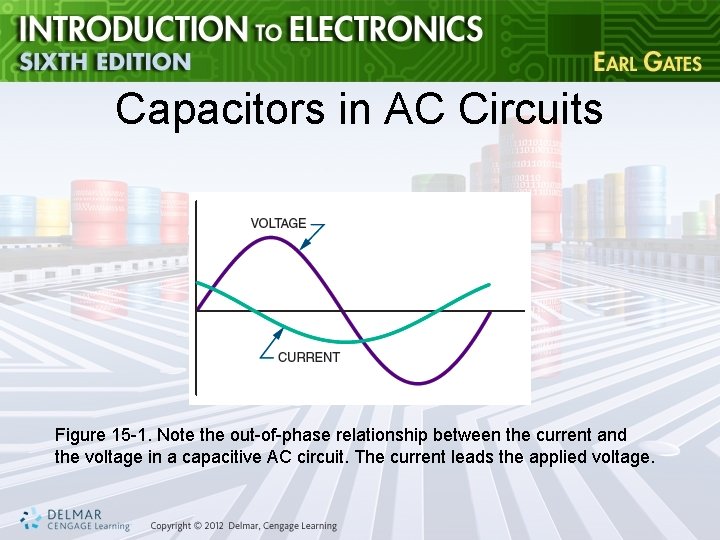 Capacitors in AC Circuits Figure 15 -1. Note the out-of-phase relationship between the current