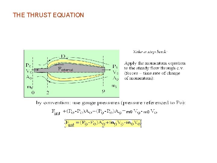 THE THRUST EQUATION 