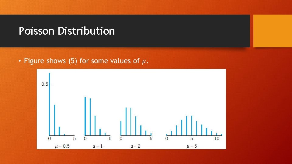 Poisson Distribution • 