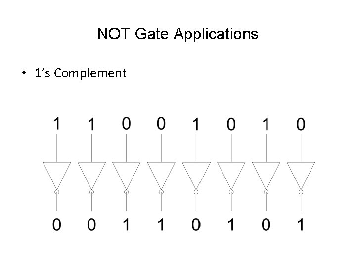 NOT Gate Applications • 1’s Complement 