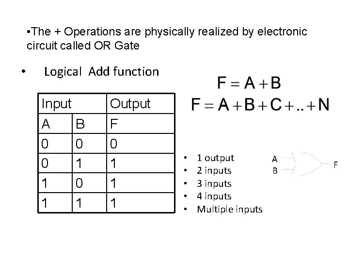  • The + Operations are physically realized by electronic circuit called OR Gate