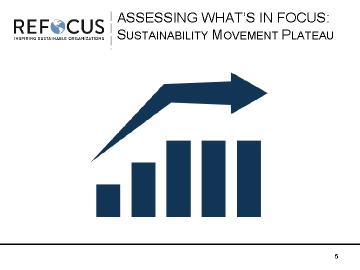ASSESSING WHAT’S IN FOCUS: SUSTAINABILITY MOVEMENT PLATEAU 5 