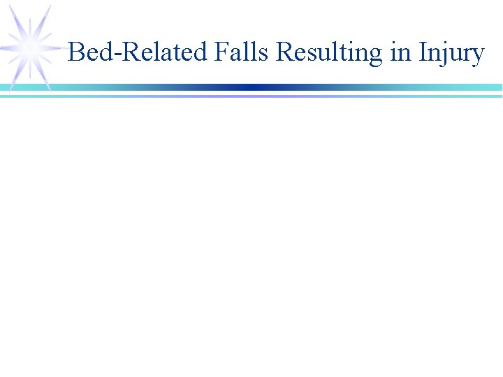 Bed-Related Falls Resulting in Injury 