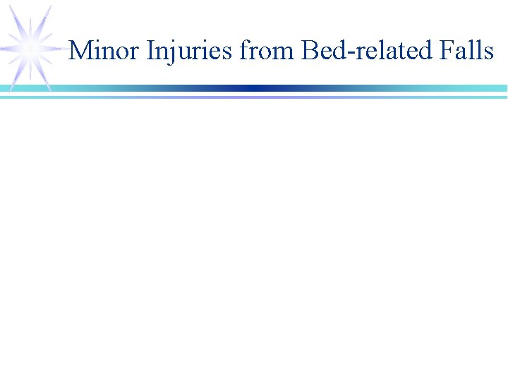 Minor Injuries from Bed-related Falls 