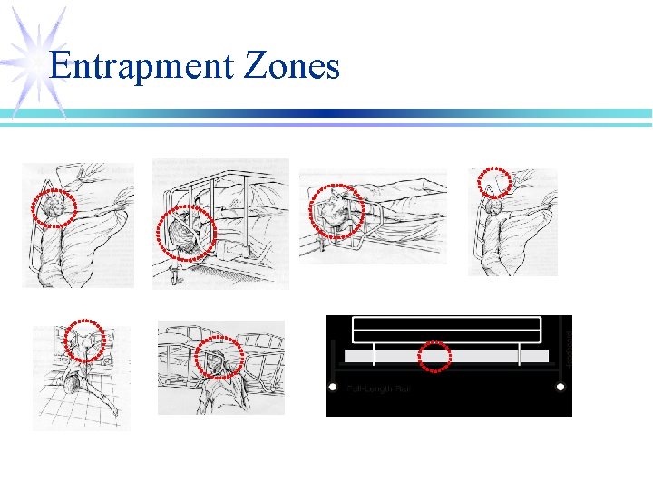 Entrapment Zones 