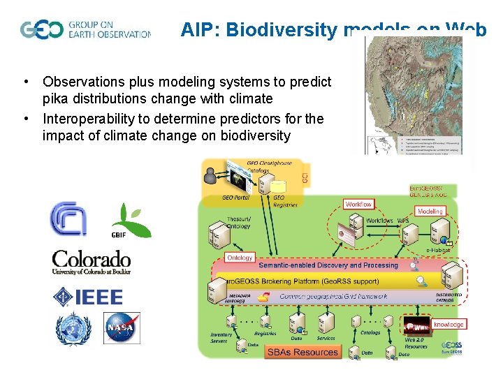 AIP: Biodiversity models on Web • Observations plus modeling systems to predict pika distributions