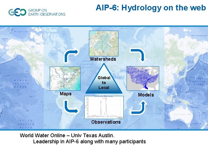 AIP-6: Hydrology on the web Watersheds Global to Local Maps Models Observations World Water