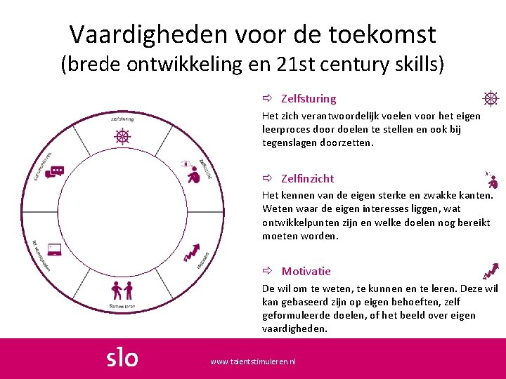Vaardigheden voor de toekomst (brede ontwikkeling en 21 st century skills) Zelfsturing Het zich