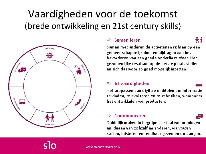 Vaardigheden voor de toekomst (brede ontwikkeling en 21 st century skills) Samen leren Samen