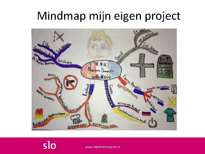 Mindmap mijn eigen project incentive www. talentstimuleren. nl 