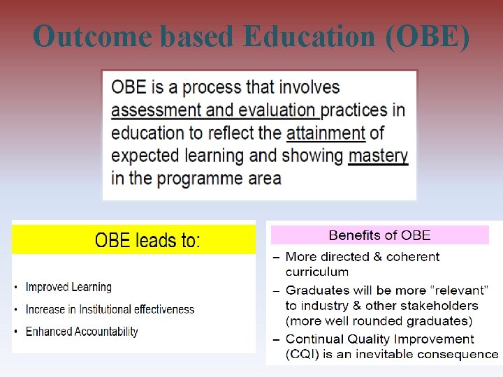 Outcome based Education (OBE) 