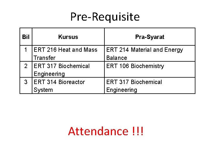 Pre-Requisite Bil 1 2 3 Kursus ERT 216 Heat and Mass Transfer ERT 317