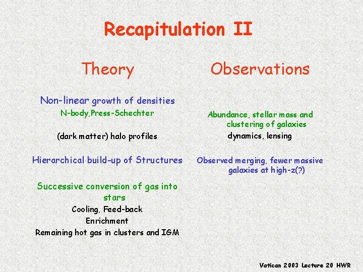 Recapitulation II Theory Observations Non-linear growth of densities N-body, Press-Schechter (dark matter) halo profiles