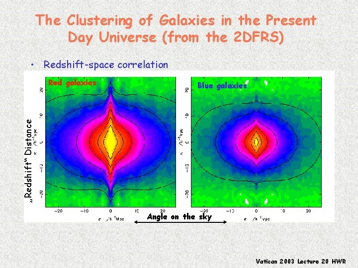 The Clustering of Galaxies in the Present Day Universe (from the 2 DFRS) •