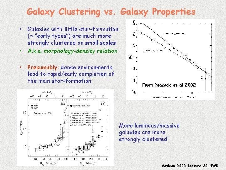 Galaxy Clustering vs. Galaxy Properties • • • Galaxies with little star-formation (~ “early