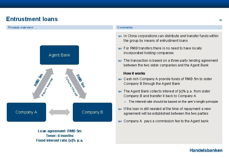 Entrustment loans 10 Process overview Comments In China corporations can distribute and transfer funds