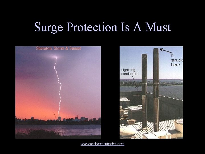 Surge Protection Is A Must www. assignmentpoint. com 