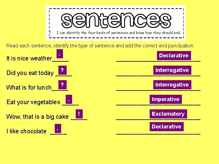 I can identify the four kinds of sentences and know how they should end.