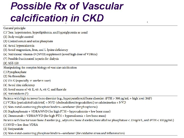 Possible Rx of Vascular calcification in CKD 27 
