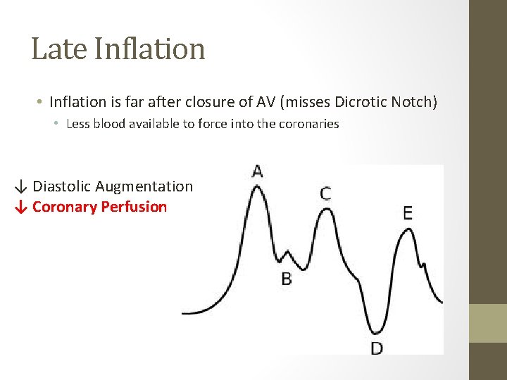 Late Inflation • Inflation is far after closure of AV (misses Dicrotic Notch) •