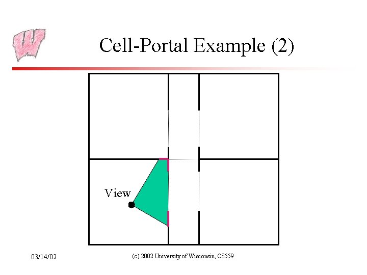 Cell-Portal Example (2) View 03/14/02 (c) 2002 University of Wisconsin, CS 559 