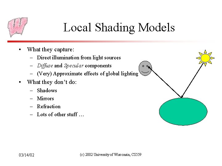 Local Shading Models • What they capture: – Direct illumination from light sources –