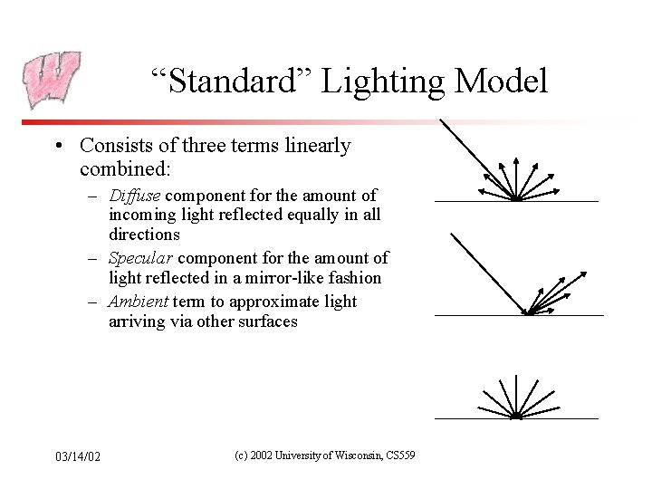 “Standard” Lighting Model • Consists of three terms linearly combined: – Diffuse component for