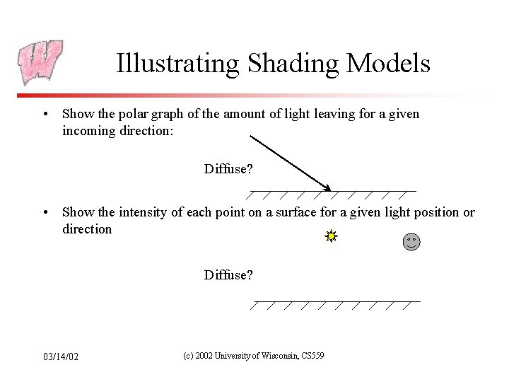 Illustrating Shading Models • Show the polar graph of the amount of light leaving