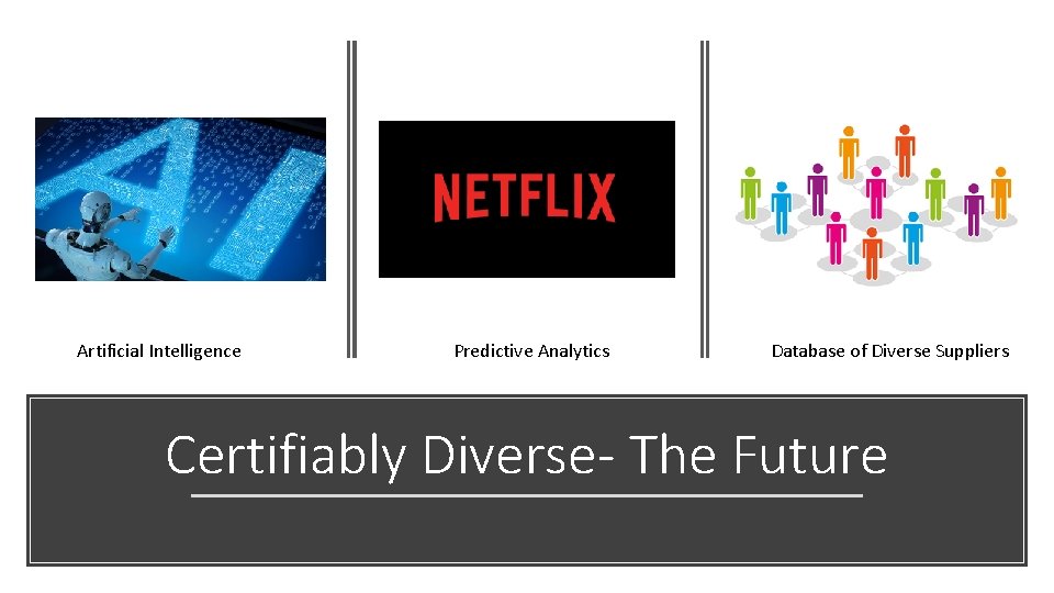 Artificial Intelligence Predictive Analytics Database of Diverse Suppliers Certifiably Diverse- The Future 