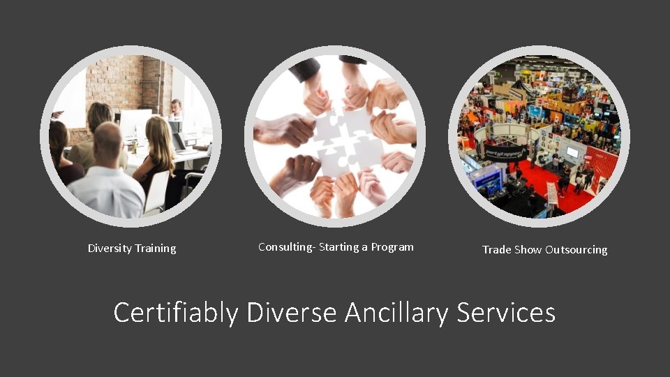 Diversity Training Consulting- Starting a Program Trade Show Outsourcing Certifiably Diverse Ancillary Services 