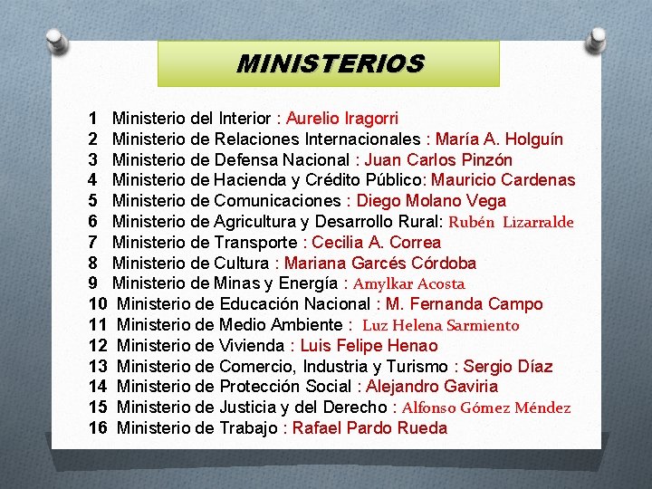 MINISTERIOS 1 Ministerio del Interior : Aurelio Iragorri 2 Ministerio de Relaciones Internacionales :