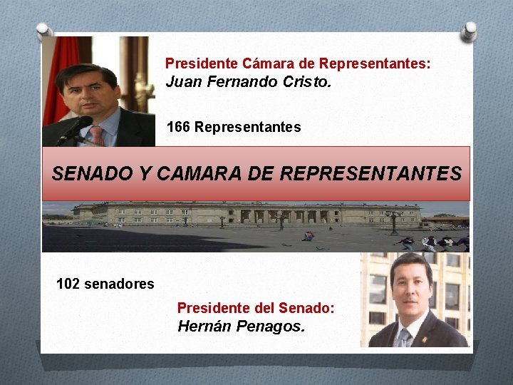 Presidente Cámara de Representantes: Juan Fernando Cristo. 166 Representantes SENADO Y CAMARA DE REPRESENTANTES