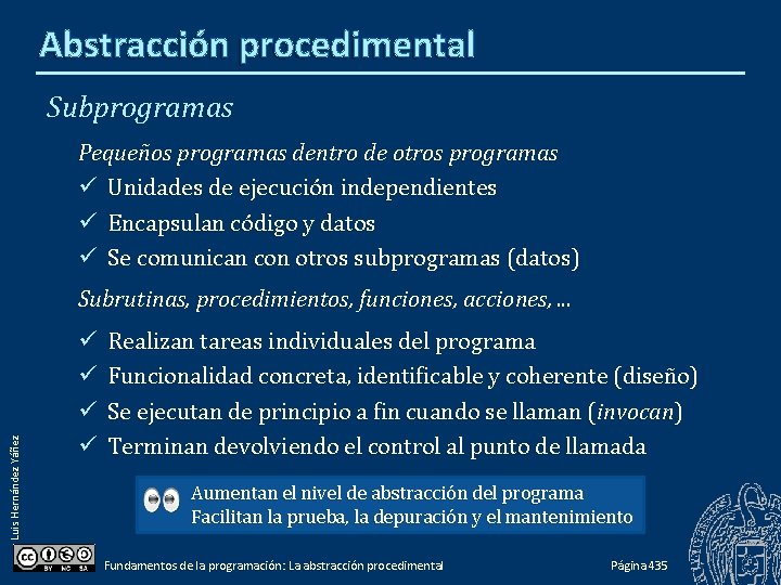 Abstracción procedimental Subprogramas Pequeños programas dentro de otros programas Unidades de ejecución independientes Encapsulan