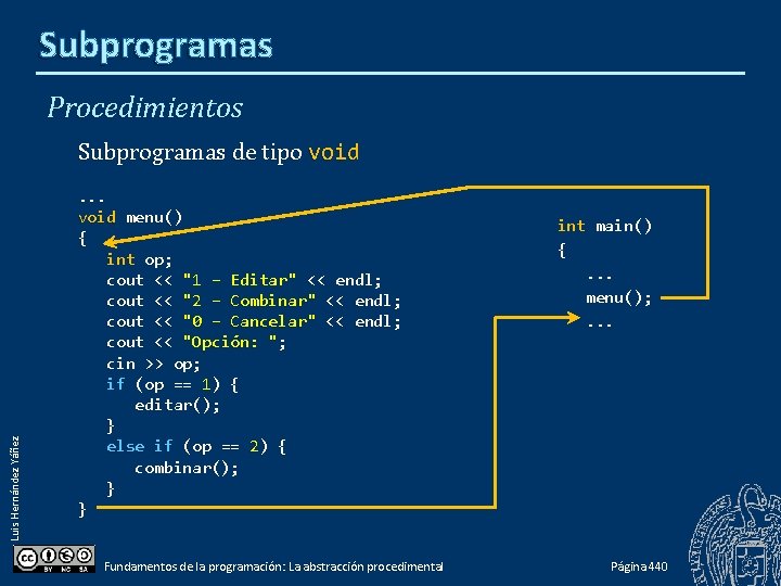 Subprogramas Procedimientos Luis Hernández Yáñez Subprogramas de tipo void. . . void menu() {