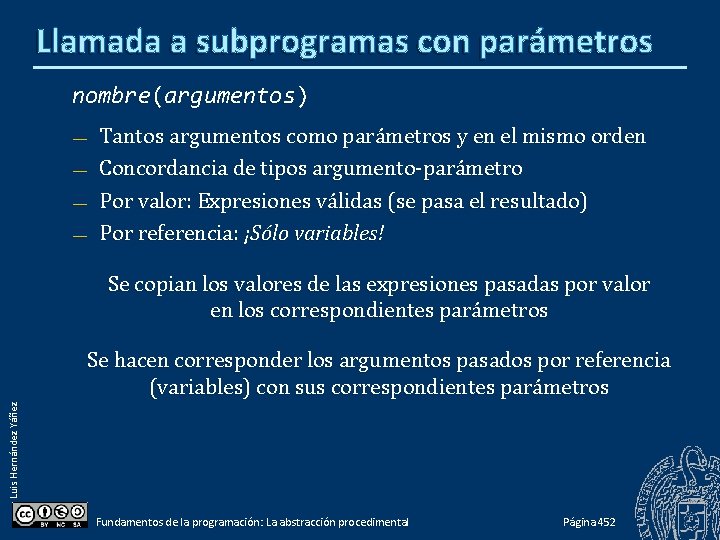 Llamada a subprogramas con parámetros nombre(argumentos) — — Tantos argumentos como parámetros y en