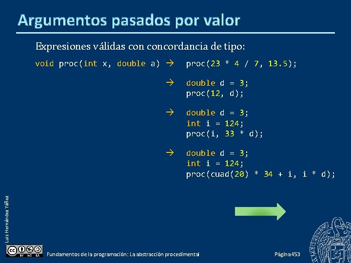 Argumentos pasados por valor Expresiones válidas concordancia de tipo: void proc(int x, double a)