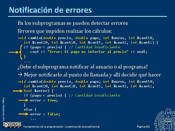 Notificación de errores En los subprogramas se pueden detectar errores Errores que impiden realizar