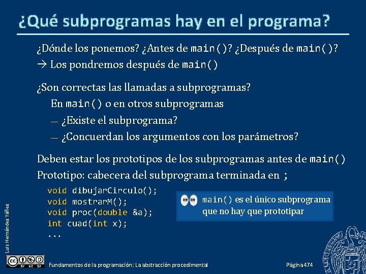 ¿Qué subprogramas hay en el programa? ¿Dónde los ponemos? ¿Antes de main()? ¿Después de
