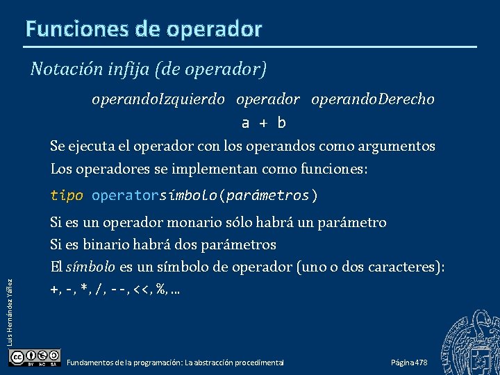 Funciones de operador Notación infija (de operador) operando. Izquierdo operador operando. Derecho a +