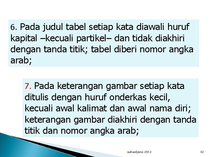 6. Pada judul tabel setiap kata diawali huruf kapital –kecuali partikel– dan tidak diakhiri